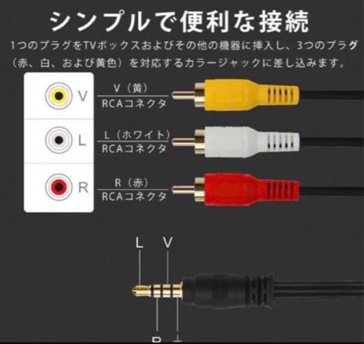 RCAステレオオーディオビデオオスAUXケーブル 3.5ストレートヘッド2.5m