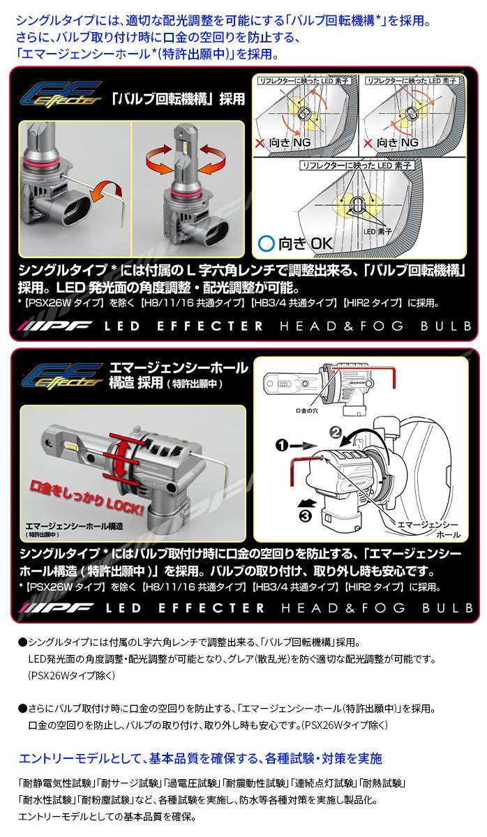 ヘッドライト フォグランプ LED HIR2 4000lm 6500K ホワイト 12V用 2本入 車検対応 ドライバーユニット一体型 E1R1HFBW IPF_画像7