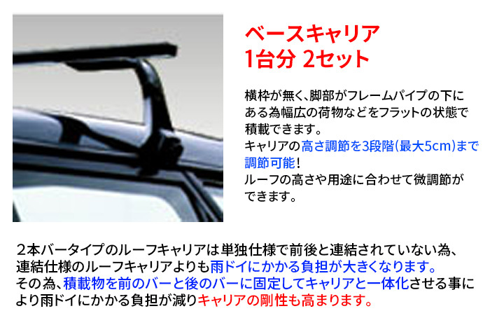 ハイゼットカーゴ S700W S710W デッキバン ベースキャリア SGR-03 1台分 2本セット ロッキープラス_画像3