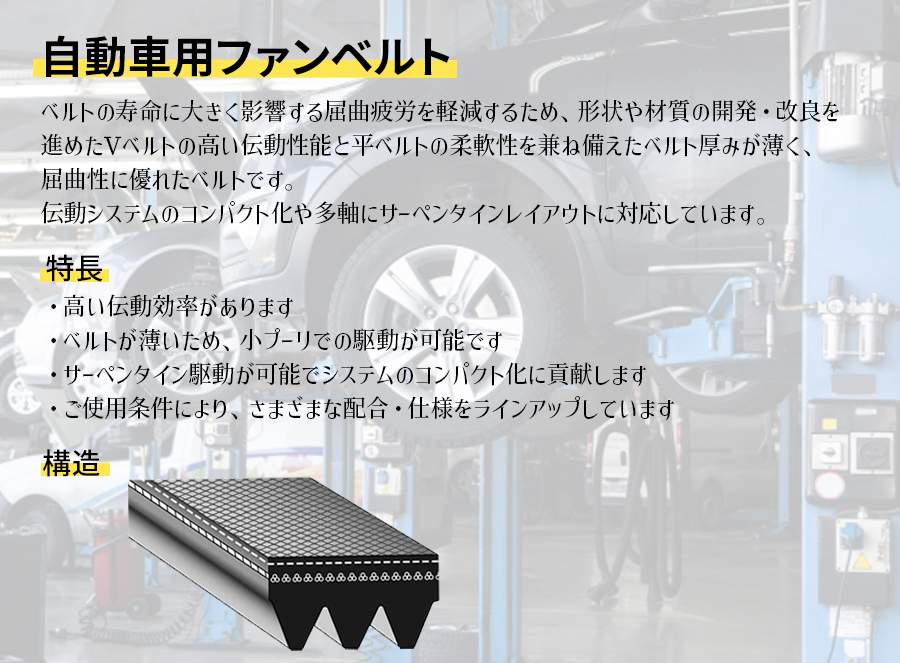 カローラ NRE210 NER210W トヨタ オートテンショナー ファンベルトセット BFAT035 6PK1155 BANDO オートテンショナ ファンベルト_画像3