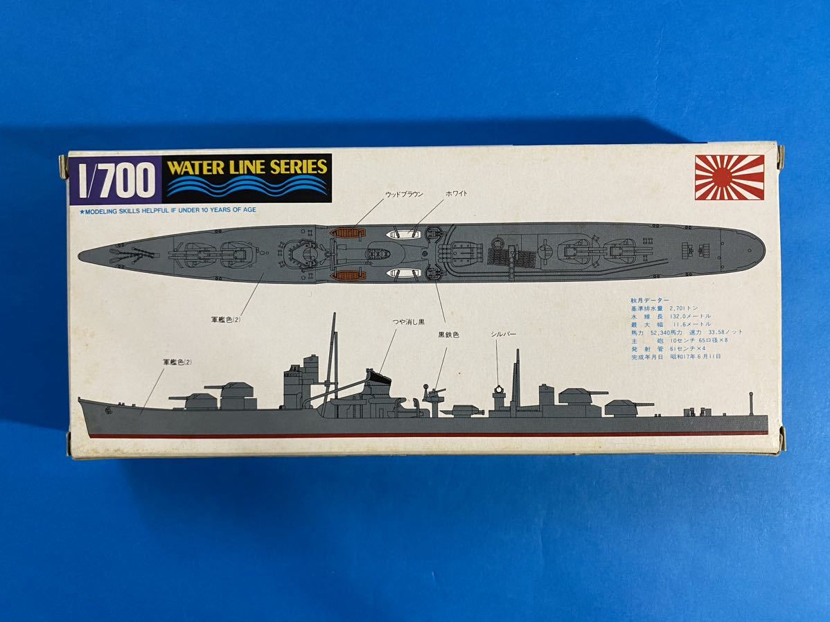 アオシマ 1/700 秋月 日本駆逐艦（あきづき） ウォーターラインシリーズ NO.426 開封済み現状品_画像2