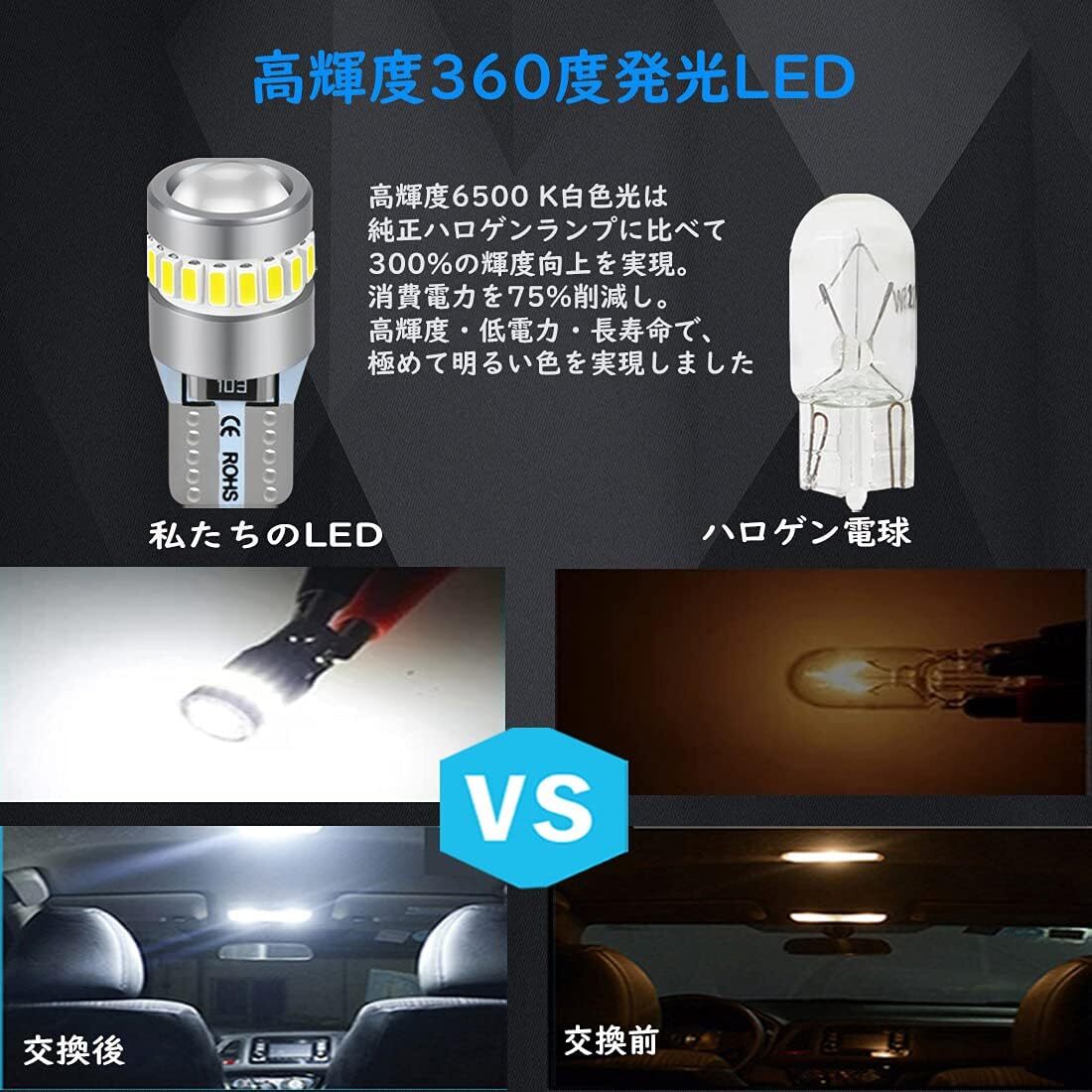 T10 led ホワイト 爆光 最新型レンズ集光 無極性 ポジションランプ 19個のLEDチップ搭載 360°無死角照射 DC 1の画像3