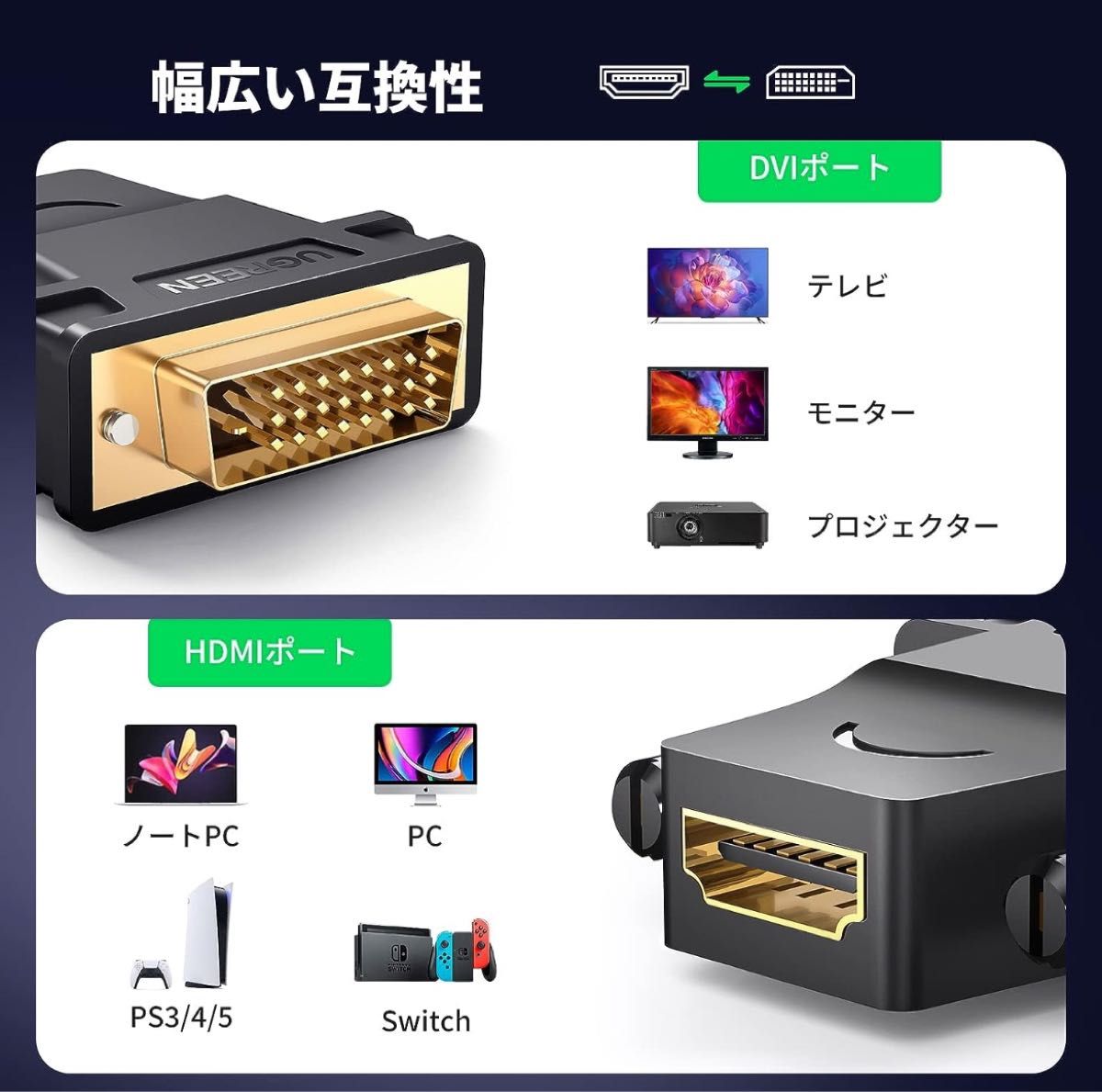 UGREEN HDMI DVI変換アダプターDVI-D24+1