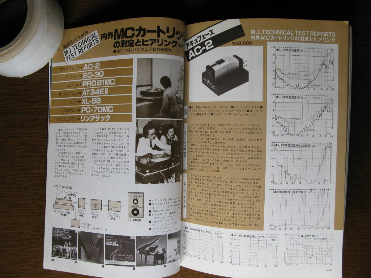 無線と実験 1981年 4月 内外MCカートリッジの測定とヒアリング_画像3