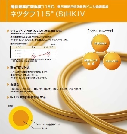  inverter battery connection cable netsu tough HKIV14Sq red!1m unit 900 jpy!10m till buy is possible to do!