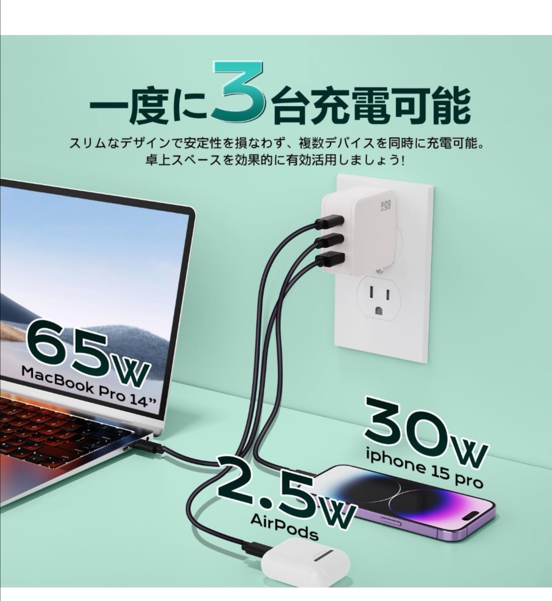 PSE済PD USB充電器 65W GaN Type C 急速充電器 高速充電器 PD対応 USB-C×2 & USB A 3ポート