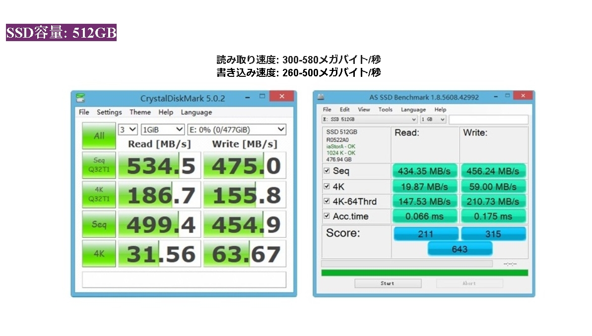 【大人気★最安値！】 Goldenfir 512GB 1テラバイト mSATA 新品 高速 NAND TLC 内蔵 デスクトップPC ノートパソコン ドライブ SATA3.0_画像3