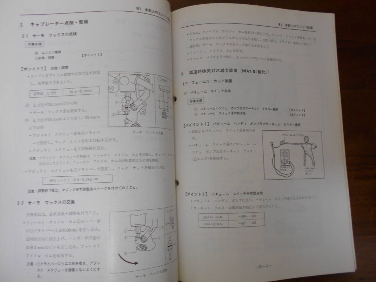 J3697 / March / MARCH E-K10 обслуживание точка документ приложение Ⅰ 1983