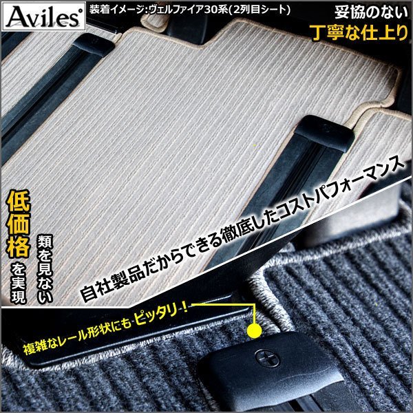 当日発送 フロアマット エスティマ 30系 前期 8人乗り 標準仕様 H12.01-15.04 【全国一律送料無料 高品質で安売に挑戦】