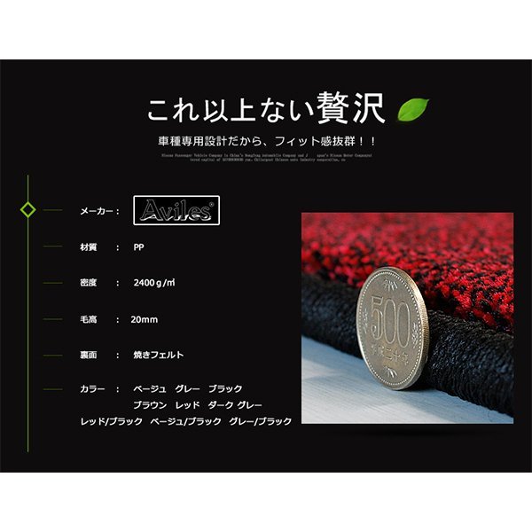 最高級 フロアマット トランク用 日産 エルグランド E52 後期 H26.01-【全国一律送料無料】【9色より選択】_画像4