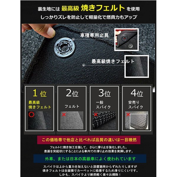 最高級 フロアマット 三菱 タウンボックス 64系 DS64W AT車 H26.02-(止具:Hook)【全国一律送料無料】【9色より選択】 最高級 フロアマット 三菱 タウンボックス 64系 DS64W AT車 H26.02-(止具:Hook)【全国一律送料無料】【9色より選択】