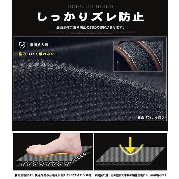 次世代のレザー フロアマット トヨタ ハリアー 80系 ガソリン車用 R02.06-【全国一律送料無料】【10色より選択】