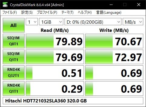 【正常】HGST HDT721032SLA360 320GB SATA HDD