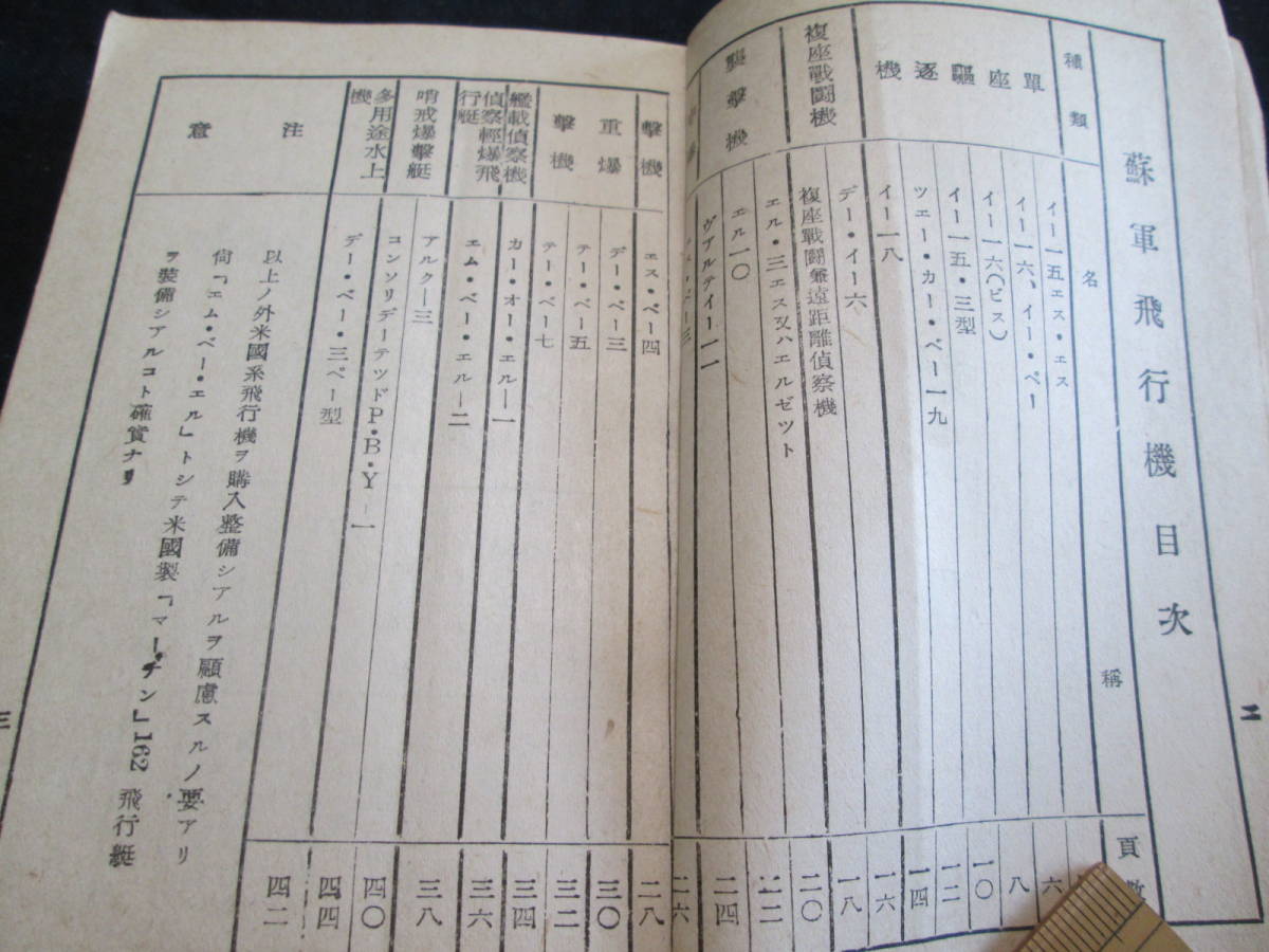 ★軍隊★英、米、蘇軍飛行機識別の参考★昭和16年教育総監部_画像2