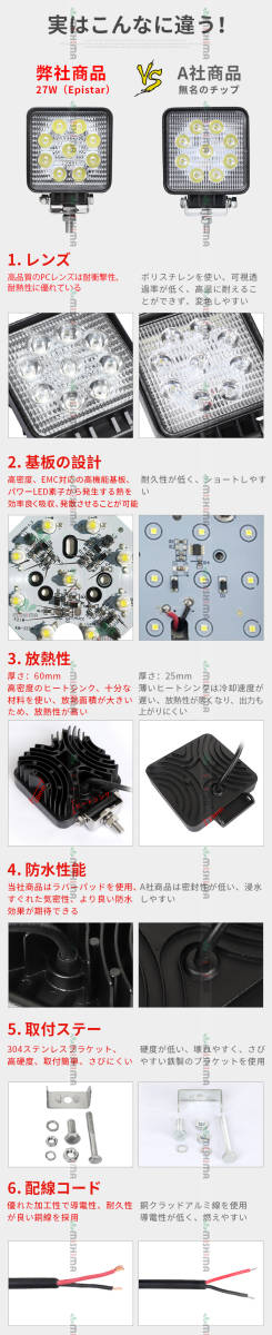 msm921b-F 青色 ブルー 補助灯 led作業灯 1年保証 27W タイヤ灯 路肩灯 LED ワークライト 12V 24V 広角 拡散 防水 船舶 集魚灯 漁業 夜釣り_画像5