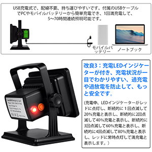 LED投光器 充電式 マグネット30W ポータブル投光器 3段階調光 屋外 led LED作業灯/ワークライト/集魚灯 超薄 折り畳み式 警告灯 IP65防水_画像10