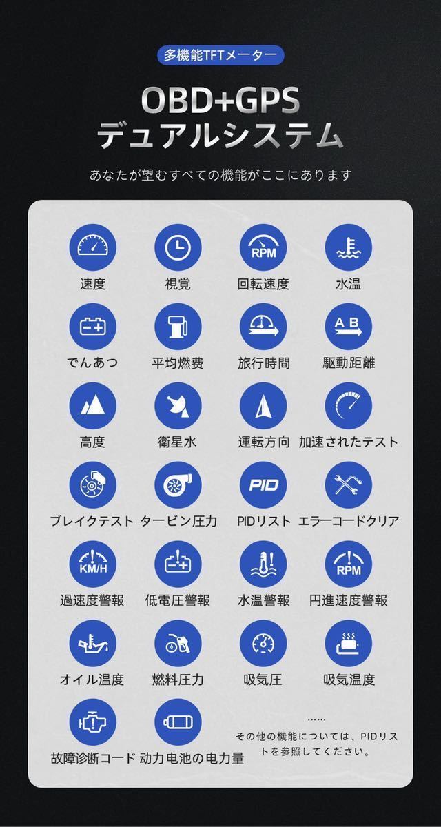 日本語　Car HUDヘッドアップディスプレイ、OBD + GPSOBDII＆GPSデュアルシステムスマートゲージ、すべての車に最適 システム日本語版付き_画像7