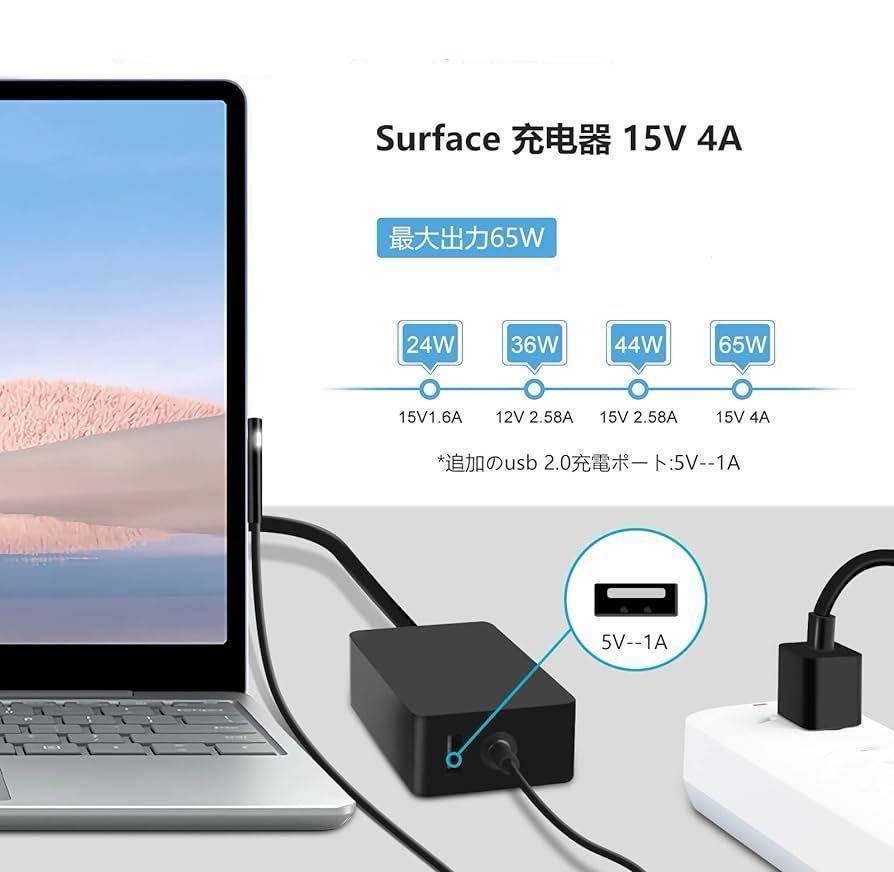 Surface 充電器 65W サーフェス Surface Pro 充電器Microsoft Surface Pro/Book/laptop/go acアダプター Surface Pro3/4/5/6/7/X/8対応 2M_画像2