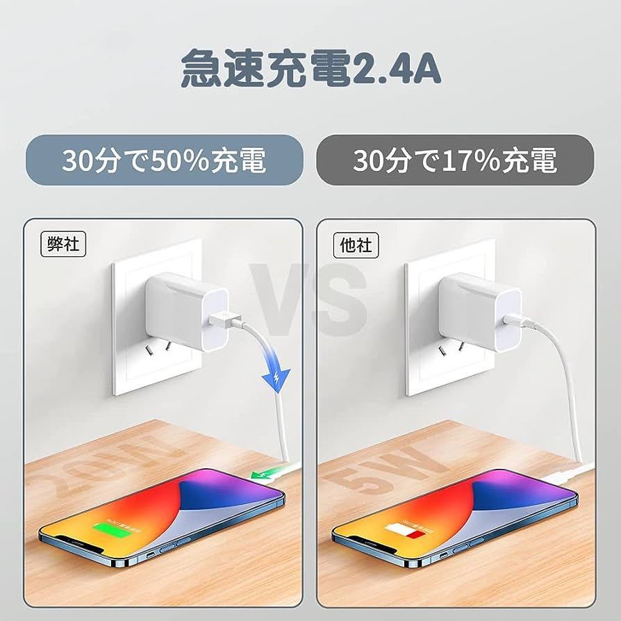 iPhone 充電ケーブル 1M 2本セット ライトニングケーブル iPhone 充電器 急速充電 高速データ伝送 断線防止 超高耐久 アイホン 各種対応_画像4