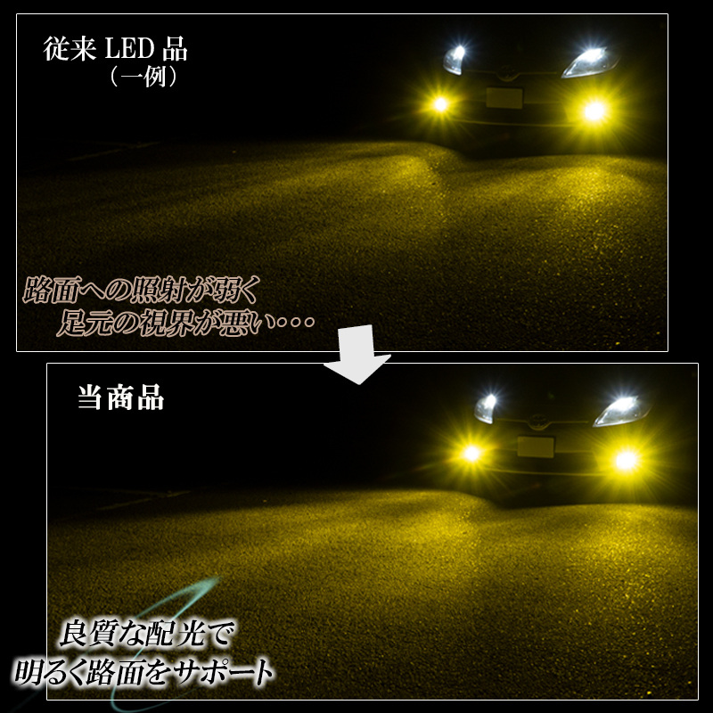 アルファード ヴェルファイア 10系後期 20系前期 LEDフォグランプ イエロー HB4 LED バルブ 黄色 後付け 交換 車検対応_画像3