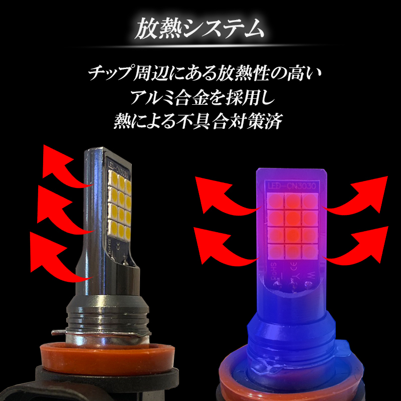 フィット GE系 GK系 GP系 ゼスト ゼストスパーク JE1 JE2 LEDフォグランプ イエロー H8 H11 H16 黄色 後付け 汎用_画像7