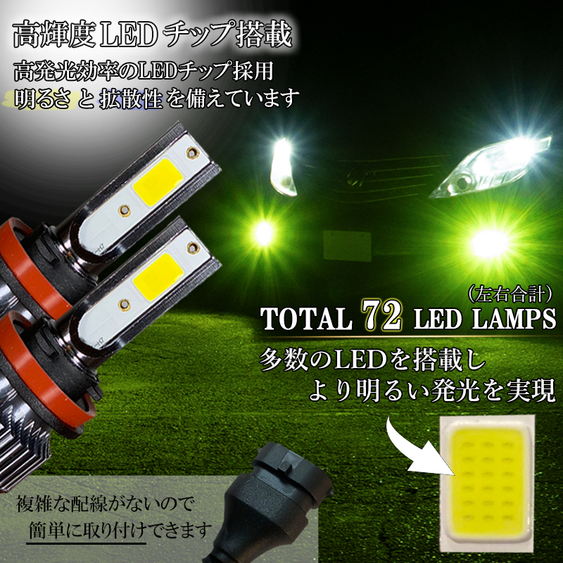 プリウス 30系 PHV 35系 α 40系 / アクア NHP10系 LEDフォグランプ グリーン H8 H11 H16 緑 LED バルブ 後付けの画像2