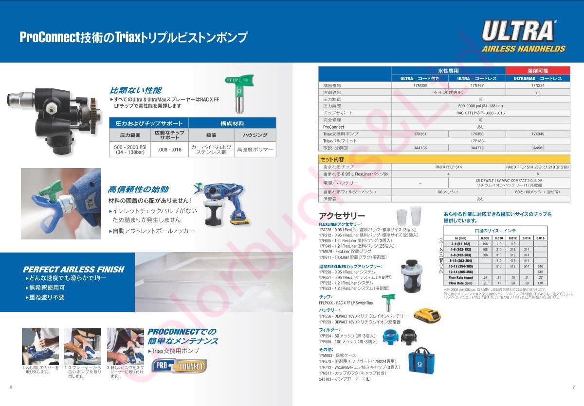 【Graco】【ULTRA MAX】グラコ ウルトラマックス 溶剤系・水性系塗料兼用バッテリー式　コードレスエアレススプレーガン ラッカーOK_画像4