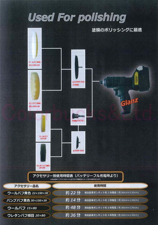 □【GLANZ グランツ】(Cs/シーズ)【バフ付フルセット □【GLANZ グランツ】(Cs/シーズ)【バフ付フルセット