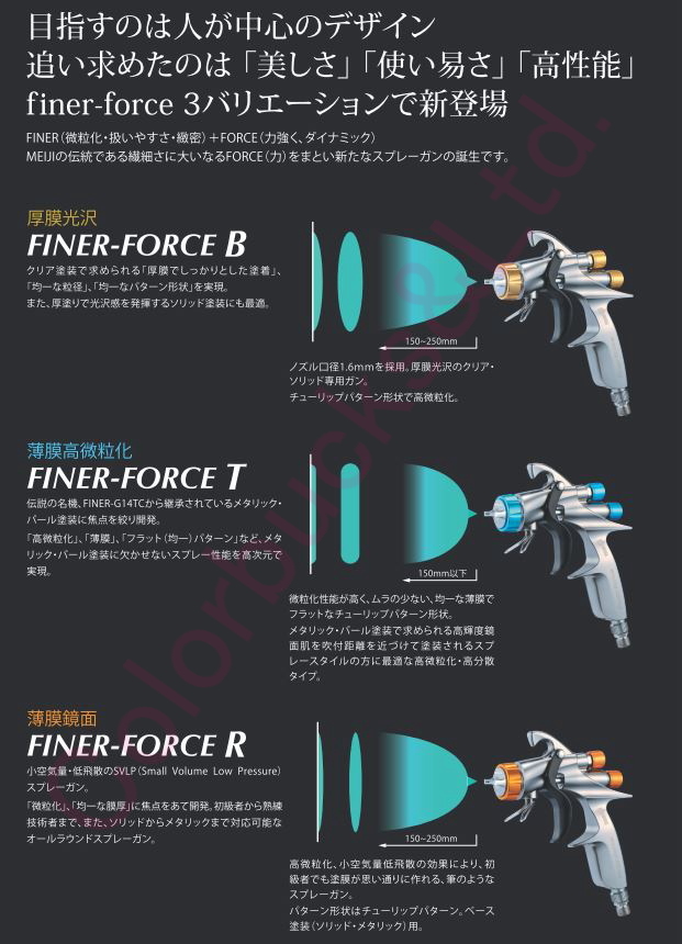 【FINER-FORCE TypeR】【MARゲージ付】【4GF-Uカップ付】1.4mm【ファイナーフォース】タイプR 明治機械製作所の画像5