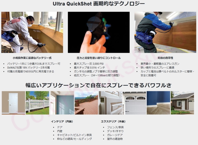 【在庫商品】【Graco】【ULTRA QUICKSHOT】【標準セット】グラコ ウルトラクイックショット バッテリー式コードレススプレーガン_画像6