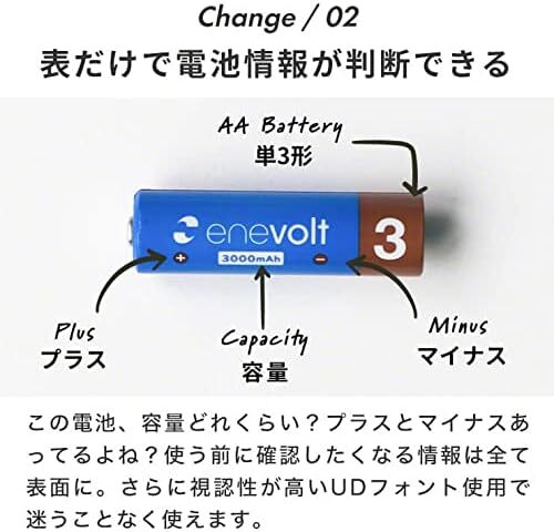 8本セット enevolt エネボルト 大容量 単3形充電池 3000mAh ニッケル水素充電池 単3 充電池 3R SYSTEM_画像3
