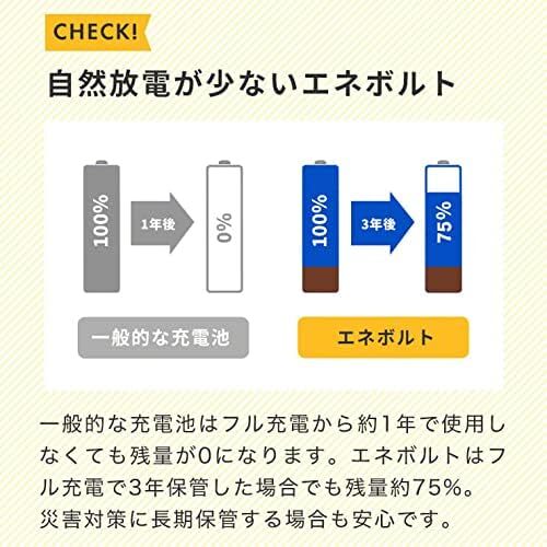 8本セット enevolt エネボルト 大容量 単3形充電池 3000mAh ニッケル水素充電池 単3 充電池 3R SYSTEM_画像5