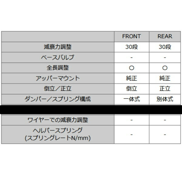 HKSハイパーマックスS車高調 ZC32Sスイフトスポーツ M16A 11/12～16/12_画像6