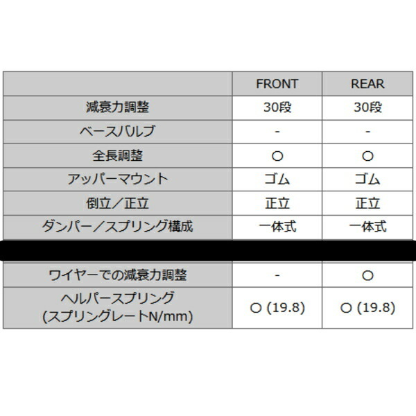 HKSハイパーマックスS車高調 R35ニッサンGT-R VR38DETT 07/12～_画像6