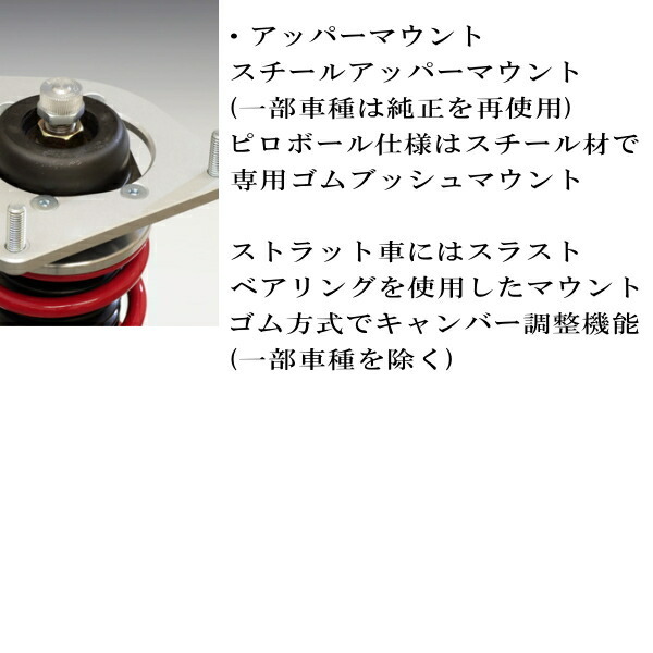 RSR Basic-i 推奨レート 車高調 RC2オデッセイアブソルート 2013/11～_画像5