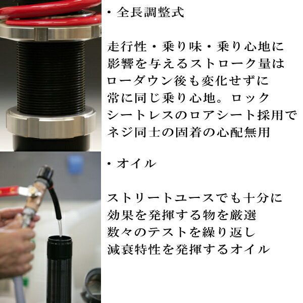 RSR Best-i 推奨レート 車高調 ZSU65Wハリアープレミアム 2013/12～_画像4