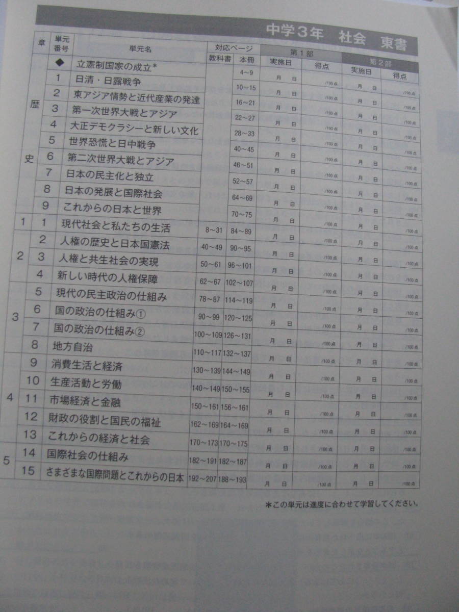 塾教材 中３社会 ｉワーク 東京書籍 最新版＋別冊ｉワークプラス＋別冊解答解説 未使用品 育伸社 送料無料！