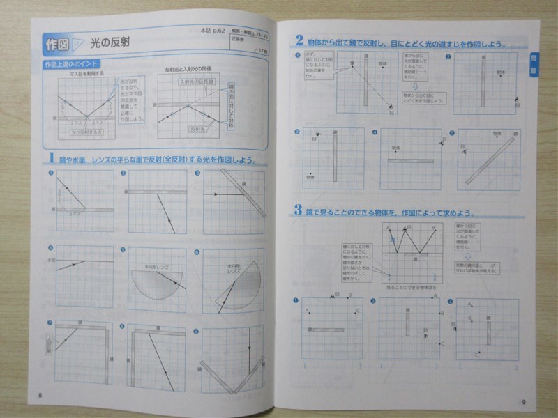 ★弱点・補強★ 2023年版 教科書の確認 作図・計算トレーニング 理科 1年 新学社 〈東京書籍〉 【生徒用】の画像2