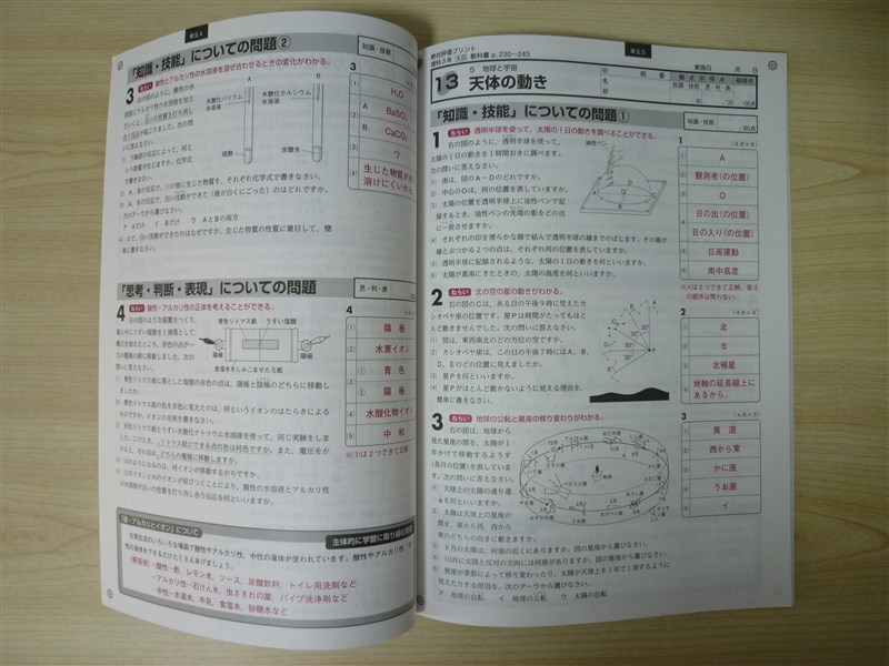 ★試験・効率★ 2022年版 絶対評価プリント 理科 3年 〈大日本図書〉 【教師用】_画像2