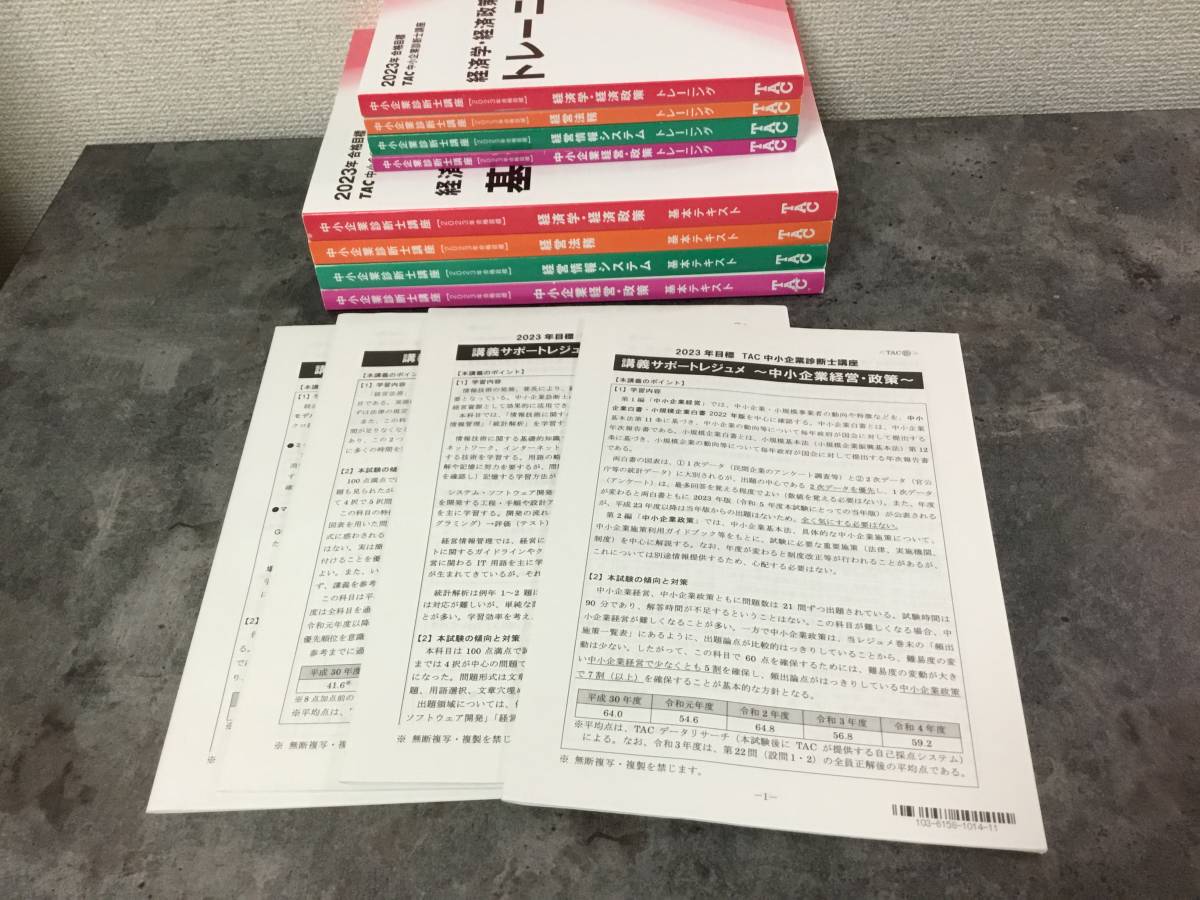 2023年 中小企業診断士講座 基本テキスト+トレーニング+講義サポートレジュメセット_画像2