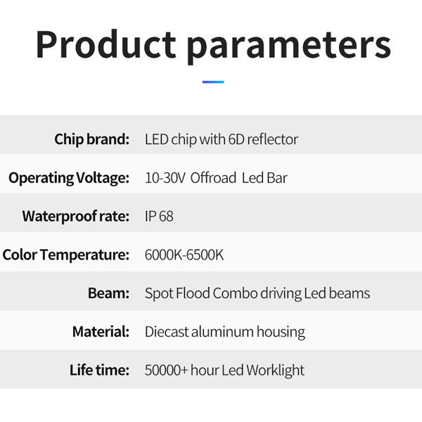 7インチ LED ワークライト 36W 6Dリフレクター スポットライト 作業灯 SUV ボート 新品 トラック ジムニー ランクル 2個_画像6