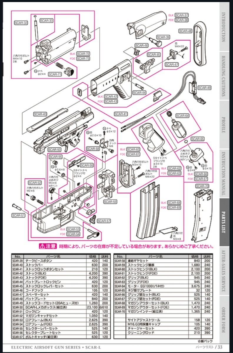 東京マルイ 次世代SCAR-L ロアレシーバーASSY_画像5