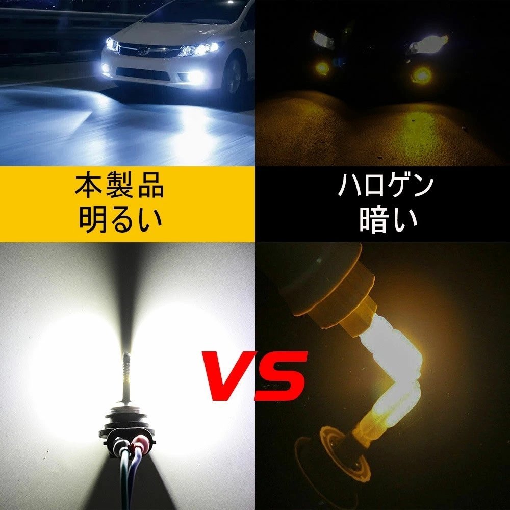 H7 led ヘッドライト H8/H11 led フォグランプ ホワイト イエロー アイスブルー レッド グリーン 2個セット ☆5色/多形状選択/1点_画像2