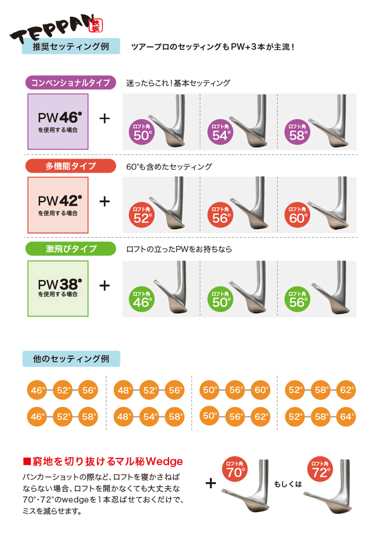 鬼スピン ウェッジ 2本セット【12番手から選択可能】【組み合わせ自由】【ルール不適合】【鬼】【SPIN】【スチールシャフト】_画像4