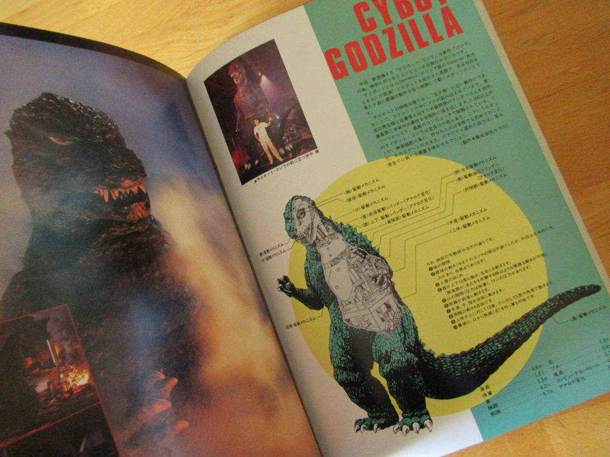  восток .[ Godzilla ]1984* проспект 