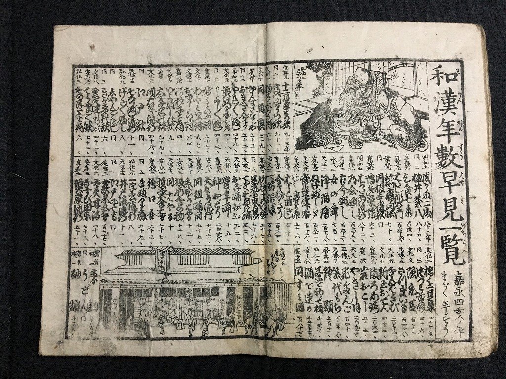 ｋ◆　江戸期　吾妻みやげ二編　和漢年数早見一覧　1帖　幕末頃刊　木版刷り　15図　和本　/A03_画像6