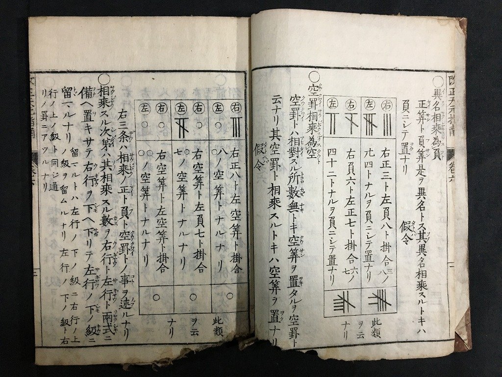 ｋ◇　江戸期　和本　改正天元指南　巻之6　1冊　刊年詳細不明　算法　/ｔ・ｊ04_画像3