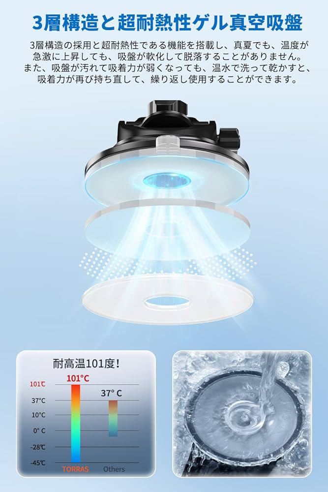 CUSTIC 車載ホルダー スマホホルダー 車 スマホスタンド 車 超強力真空吸盤＆送風口兼用 全面保護 取付簡単 片手操作 360度回転 自由調節 _画像5