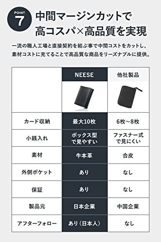 [NEESE] 財布 ミニ財布 小さい 折りたたみ財布 メンズ レディース（モスグリーン）_画像8