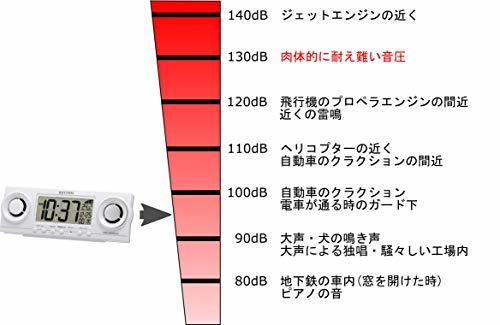 リズム(RHYTHM) 大音量 目覚まし時計 電波時計 デジタル 20種音 & ダブル アラーム 白 フィットバトラージ_画像4